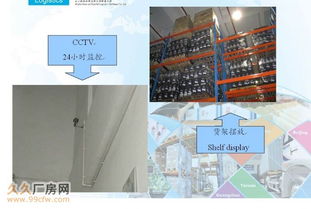 廣州開發(fā)區(qū)大型化工倉 飲食品 進(jìn)口紅酒及其它普貨倉庫出租